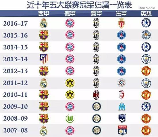 他们的健康